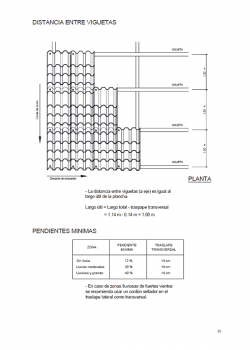 Manual-de-Instalacion-de-Teja-Andina-4
