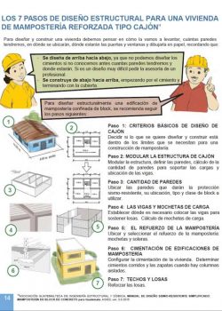 cartilla-de-diseño-estructural-de-mampostera-1